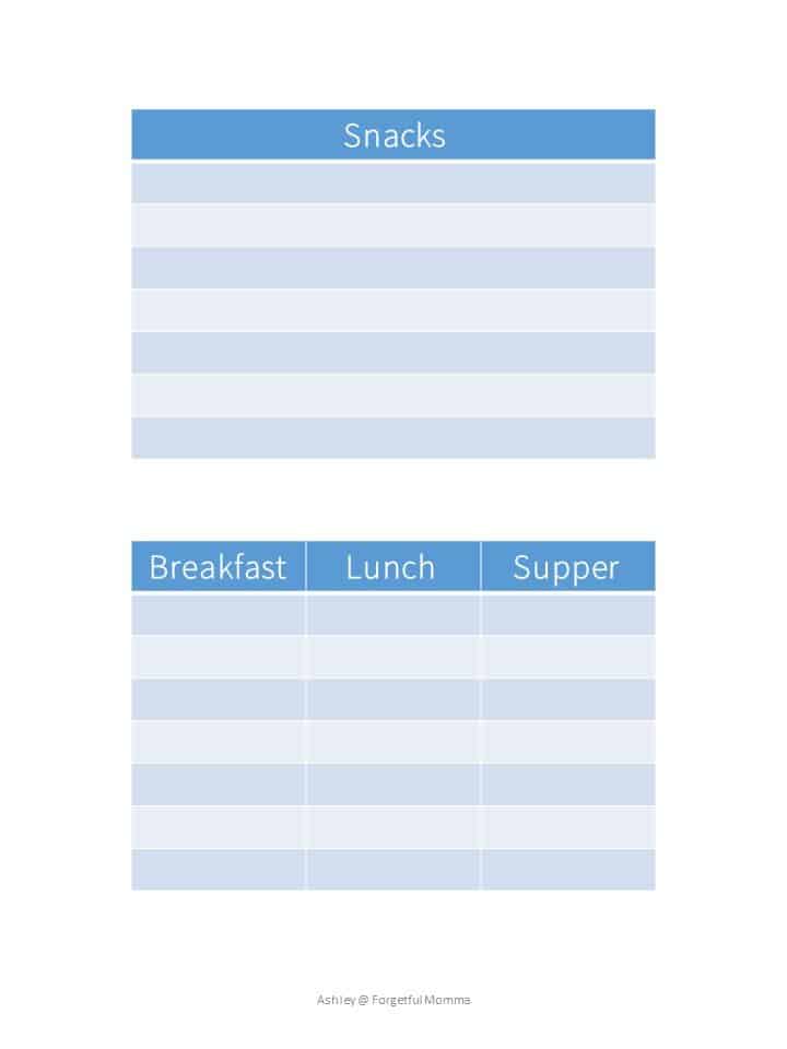 Kids in the kitchen - meal planning